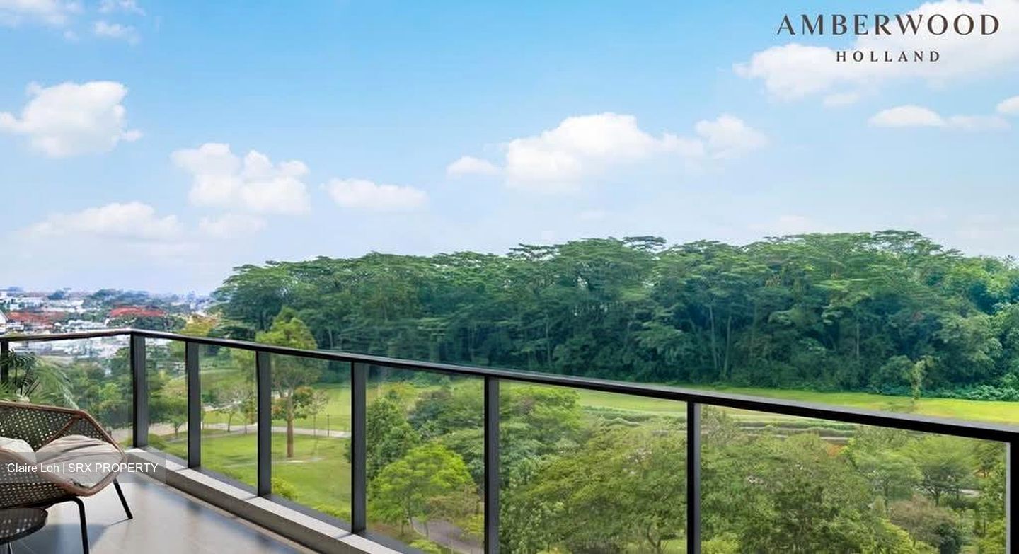Holland Link (D10), Condominium #604798191